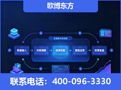 德阳-专业deepseek优化